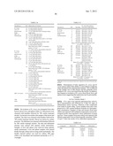 Nanoemulsion vaccines diagram and image