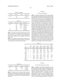 Nanoemulsion vaccines diagram and image