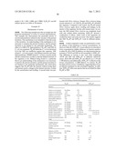 Nanoemulsion vaccines diagram and image