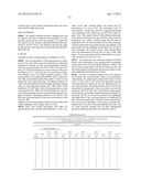 Nanoemulsion vaccines diagram and image