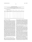 Nanoemulsion vaccines diagram and image