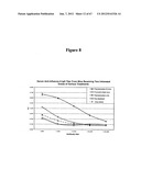 Nanoemulsion vaccines diagram and image