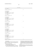 Nanoemulsion vaccines diagram and image