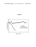 Nanoemulsion vaccines diagram and image