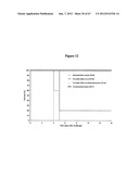 Nanoemulsion vaccines diagram and image