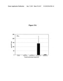 Nanoemulsion vaccines diagram and image