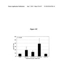 Nanoemulsion vaccines diagram and image