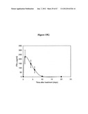 Nanoemulsion vaccines diagram and image