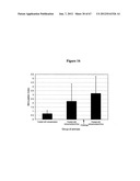 Nanoemulsion vaccines diagram and image