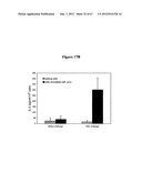 Nanoemulsion vaccines diagram and image