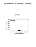 Nanoemulsion vaccines diagram and image