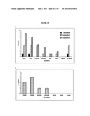 Nanoemulsion vaccines diagram and image