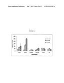 Nanoemulsion vaccines diagram and image