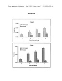 Nanoemulsion vaccines diagram and image