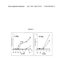 Nanoemulsion vaccines diagram and image