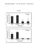 Nanoemulsion vaccines diagram and image