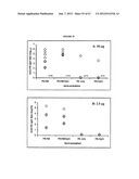 Nanoemulsion vaccines diagram and image