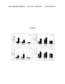 Nanoemulsion vaccines diagram and image