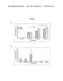 Nanoemulsion vaccines diagram and image