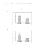 Nanoemulsion vaccines diagram and image