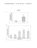 Nanoemulsion vaccines diagram and image