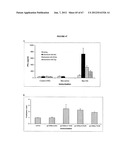 Nanoemulsion vaccines diagram and image