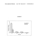 Nanoemulsion vaccines diagram and image