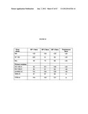 Nanoemulsion vaccines diagram and image