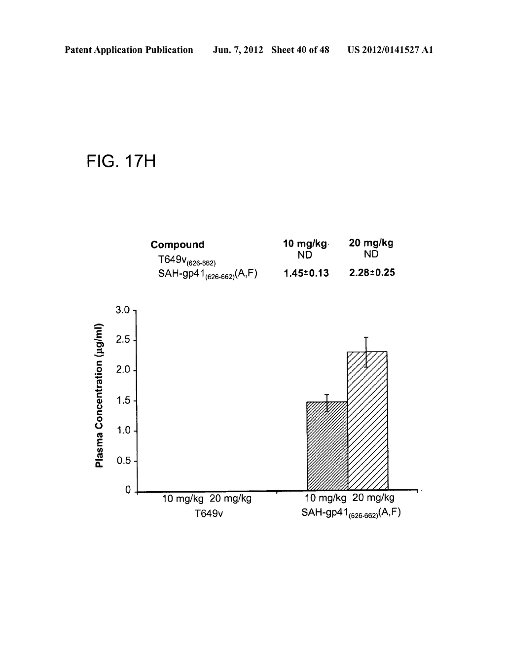 STRUCTURED VIRAL PEPTIDE COMPOSITIONS AND METHODS OF USE - diagram, schematic, and image 41