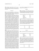 COMPOSITION COMPRISING OIL DROPS diagram and image