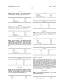 COMPOSITION COMPRISING OIL DROPS diagram and image