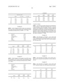 COMPOSITION COMPRISING OIL DROPS diagram and image