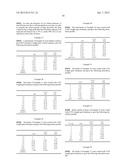 COMPOSITION COMPRISING OIL DROPS diagram and image