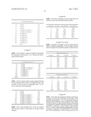 COMPOSITION COMPRISING OIL DROPS diagram and image