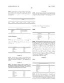 COMPOSITION COMPRISING OIL DROPS diagram and image