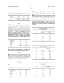 COMPOSITION COMPRISING OIL DROPS diagram and image