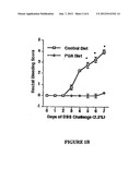 METHOD OF USING PUNICIC ACID TO ENHANCE IMMUNE RESPONSE AND PREVENT     METABOLIC DISORDERS diagram and image