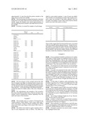 Solid Dosage Form That Promotes Reliable Oral, Esophageal and GI Transit diagram and image