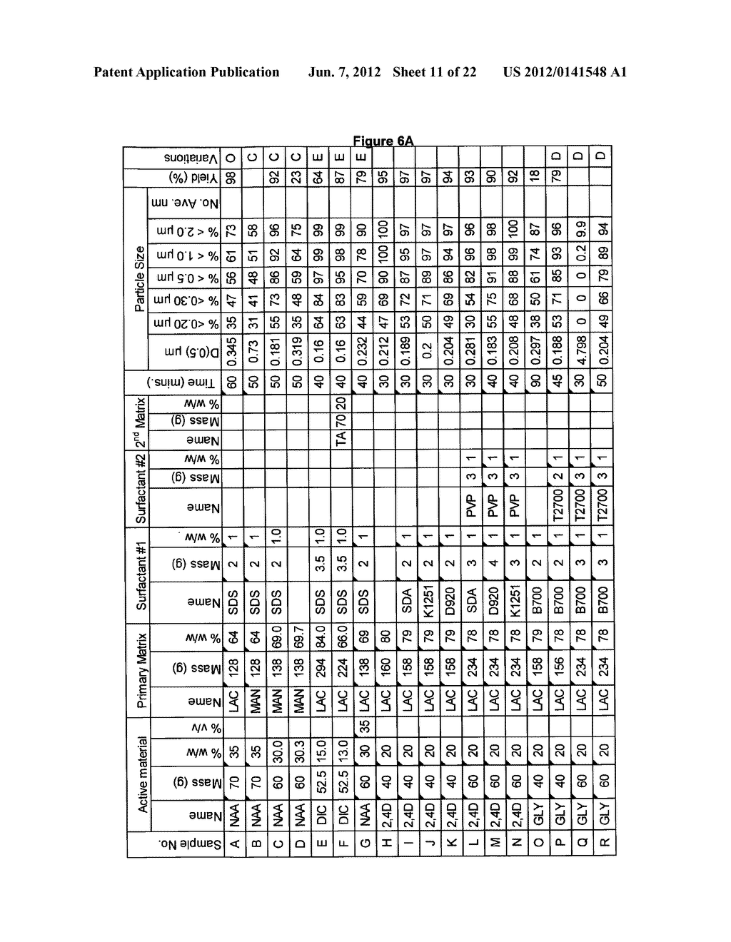 NOVEL FORMULATION OF MELOXICAM - diagram, schematic, and image 12