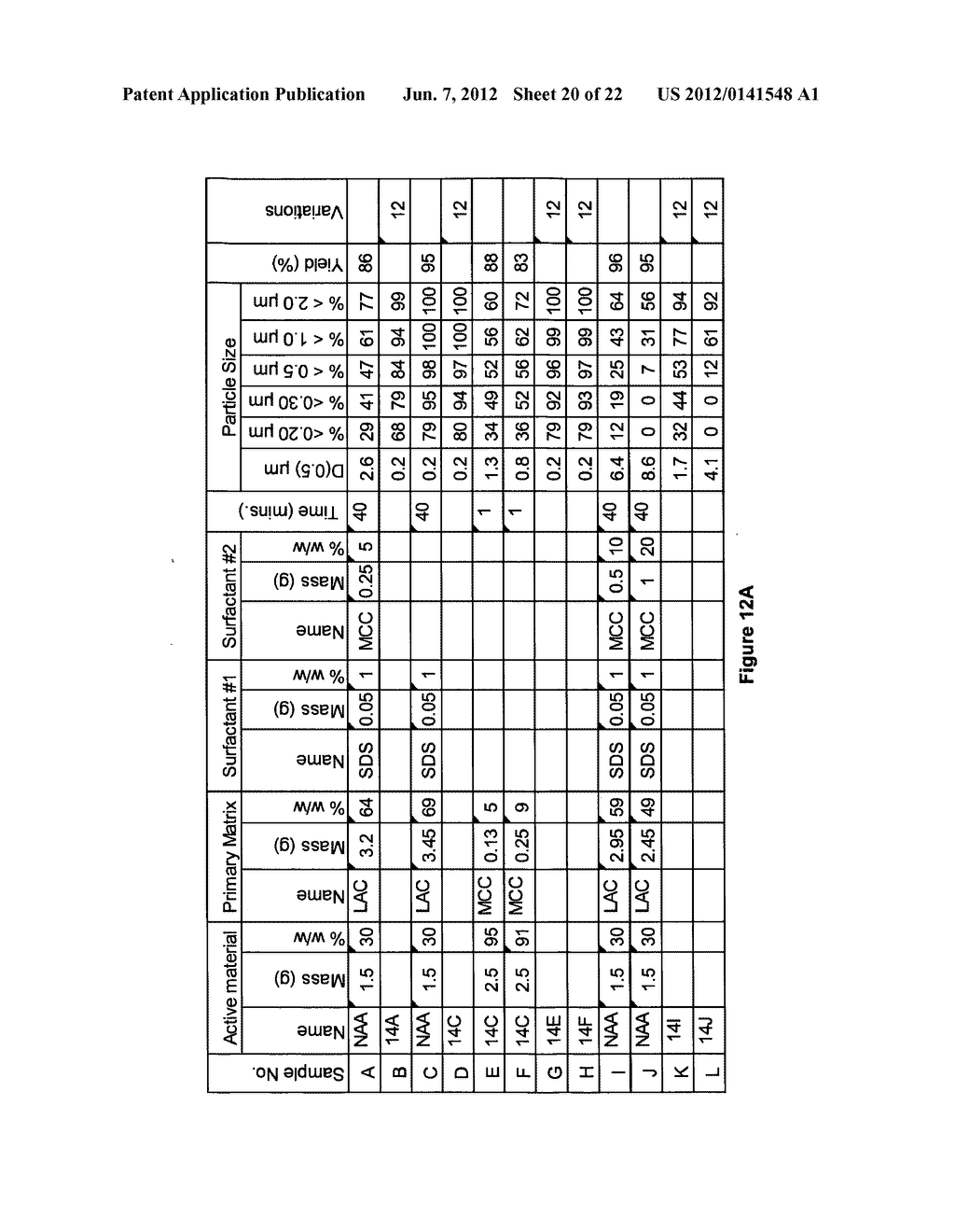 NOVEL FORMULATION OF MELOXICAM - diagram, schematic, and image 21