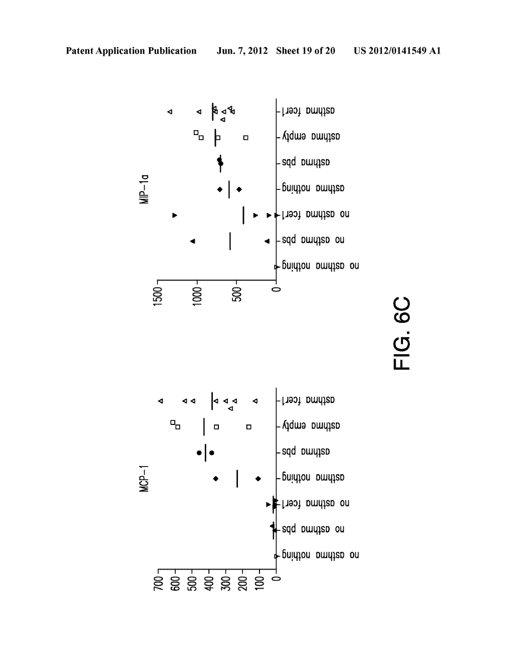 OLIGONUCLEOTIDES TARGETING ASTHMA INFLAMMATION PROCESSES - diagram, schematic, and image 20