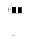 ULTRASOUND TECHNOLOGY TO CONTROL THE SPATIAL ORGANIZATION OF CELLS AND     PROTEINS IN ENGINEERED TISSUES diagram and image