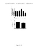 ULTRASOUND TECHNOLOGY TO CONTROL THE SPATIAL ORGANIZATION OF CELLS AND     PROTEINS IN ENGINEERED TISSUES diagram and image