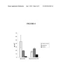 GLYCEROSOMES AND USE THEREOF IN PHARMACEUTICAL AND COSMETIC PREPARATIONS     FOR TOPICAL APPLICATIONS diagram and image