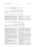 Melt Processed Antimicrobial Composition diagram and image