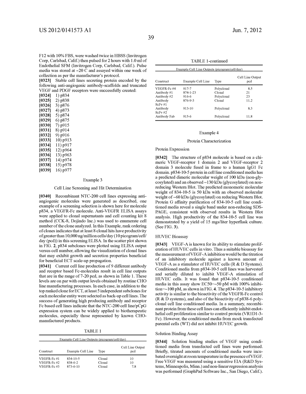 Cell Lines That Secrete Anti-Angiogenic Antibody-Scaffolds and Soluble     Receptors and Uses Thereof - diagram, schematic, and image 56