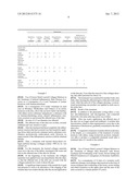 Collagen For Use In The Treatment Of Skin Diseases diagram and image