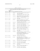 Cytotoxic T Lymphocyte Inducing Immunogens for Prevention Treatment and     Diagnosis of Cancer diagram and image