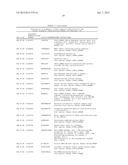 Cytotoxic T Lymphocyte Inducing Immunogens for Prevention Treatment and     Diagnosis of Cancer diagram and image