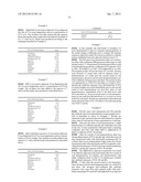 IMMUNOMODULATORY COMPOSITIONS COMPRISING A POLYMER MATRIX AND AN OIL PHASE diagram and image